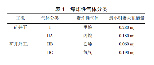15570177697708.png 图一.png