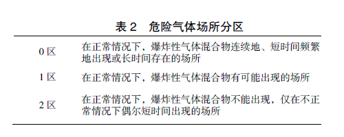 15570177866890.png 图二.png