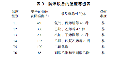 15570178033533.png 图三.png