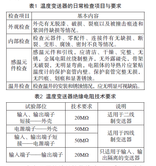 表一、二.png